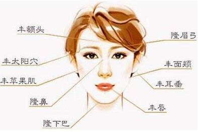 吉林市哪家醫(yī)院鼻子整形效果好？