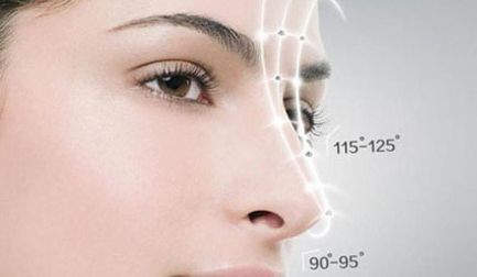 上海曙光醫(yī)院雙眼皮價格表是否有新的公布？