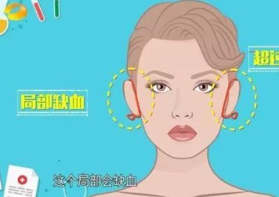 沈陽哪家醫(yī)院鼻骨復(fù)位技術(shù)有口碑？