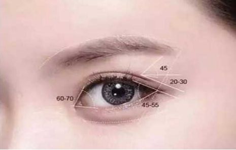 漳州去痣哪家醫(yī)院好？漳州市三甲醫(yī)院專家給出精準(zhǔn)推薦！