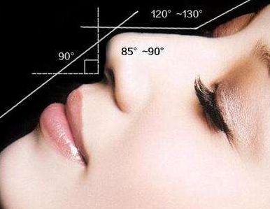 2023年成都正規(guī)美容醫(yī)院排行榜，哪家好？