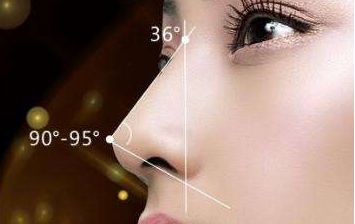 深圳超聲法去眼袋哪家好？探索最佳選擇，為您揭秘眼袋去除行業(yè)的翹楚