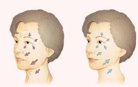 張家口維多利亞整形醫(yī)院真的靠譜嗎？看了醫(yī)療特色、醫(yī)療中心、特色項(xiàng)目介紹才有答案！