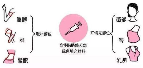 寧德割包皮醫(yī)院哪家好？選擇最適合你的專業(yè)割包皮醫(yī)院！