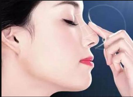 北京整容醫(yī)院：哪家好？綜合排行榜盤點