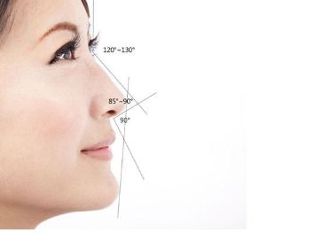 遼寧哪家醫(yī)院雙眼皮手術(shù)效果好？