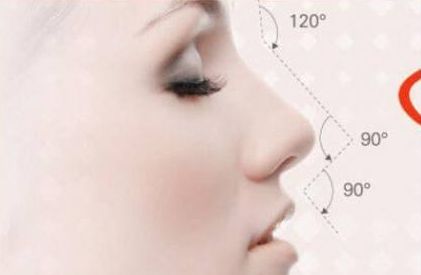 西京醫(yī)院易成剛抽脂服務質量如何？