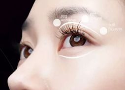 廈門治療狐臭最好的醫(yī)院是哪家？實用指南供您選擇