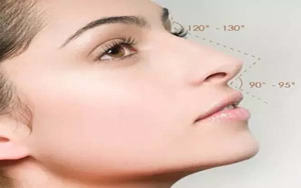 2023廣州隆胸手術(shù)專家許揚(yáng)濱、魯峰與齊向東，惟妙惟肖的術(shù)后手感！