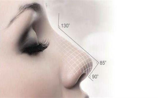 廣州隆胸術(shù)中黃廣香、李高峰被評(píng)為醫(yī)生！探討價(jià)格和專家見解