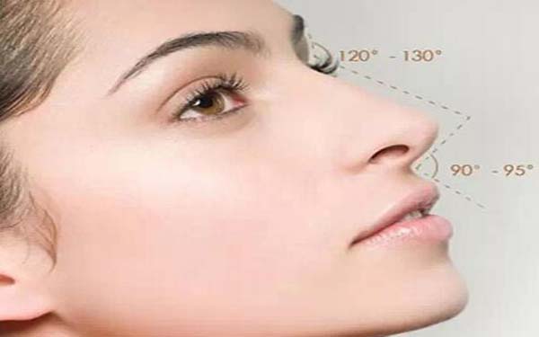 上海美容整形界極具口碑的五位技術和審美水平俱佳的磨骨醫(yī)生，值得關注！