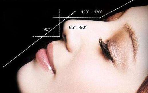 深圳哪家專業(yè)醫(yī)院治療雀斑效果好？