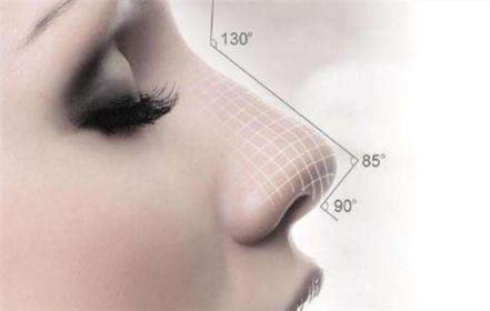 鄭州眼瞼整形哪家醫(yī)院好？快速比對鄭州頂尖眼部整形醫(yī)院