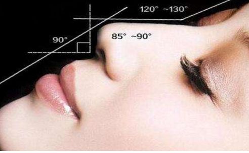 蘭州祛痘印哪家醫(yī)院好？詳細(xì)解讀蘭州治療祛痘印的專業(yè)醫(yī)院排行榜