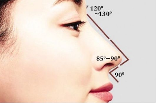 如何選擇修復(fù)雙眼皮保定哪家好的專業(yè)機(jī)構(gòu)？