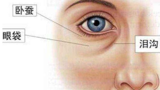 武漢整容醫(yī)院排名榜單：哪家是最好的整容醫(yī)院？