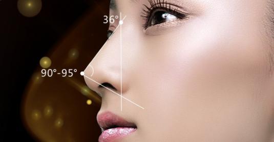 2023東莞逐層立體吸脂塑身權(quán)威專家排行榜前十(劉明星、劉偉杰、余巧英這些專家當(dāng)?shù)乜诒茫?