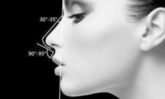 成都去傷疤醫(yī)院排名及口碑如何？