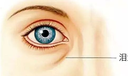 廣州大醫(yī)院美容醫(yī)院哪家好？TOP5知名品牌醫(yī)院排名揭曉！