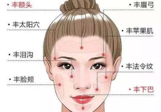 蘭州治疤痕的醫(yī)院哪家好？解答帶給您一站式疤痕治療方案