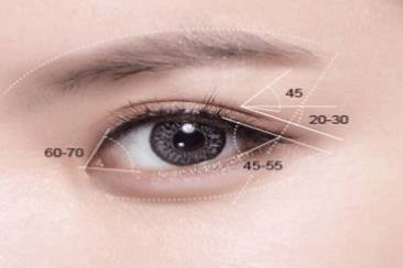 2023安徽墊鼻基底失敗修復(fù)上榜清單前10位醫(yī)生(楊會(huì)強(qiáng)、趙倩婭、張林實(shí)力值得信賴(lài)，價(jià)格還特優(yōu)惠)