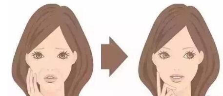 鄭州鼻修復(fù)優(yōu)秀醫(yī)生排行榜出爐，TOP5有出色的醫(yī)生嗎？快來一探究竟！