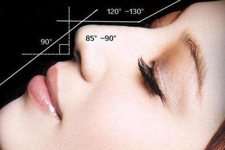 北京友誼醫(yī)院熱瑪吉治療靠譜嗎？絕佳一鍵查收！