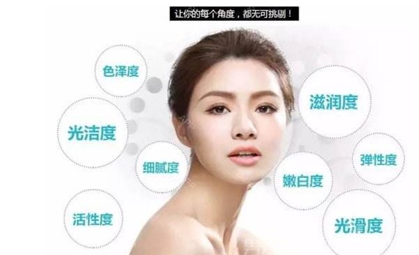 南昌植發(fā)對比效果和收費(fèi)詳情