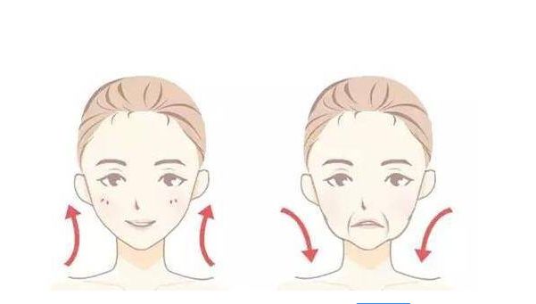 重慶整形美容醫(yī)院2023熱門推薦！涵蓋晶膚、美萊、華美等名單一覽！