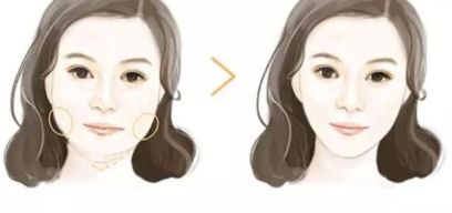 山東頂級整形美容醫(yī)院匯總，綜合評價與真實經(jīng)歷分享