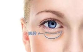 北京公立醫(yī)院發(fā)毛專家榜單，口碑由實力派技術在線評選