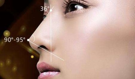 成都修復(fù)雙眼皮專家推薦！這幾位醫(yī)生技術(shù)流行薦不停！