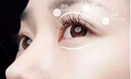 北京五位整容專家實(shí)力PK：穆大力、王成元、郭鑫等對比！