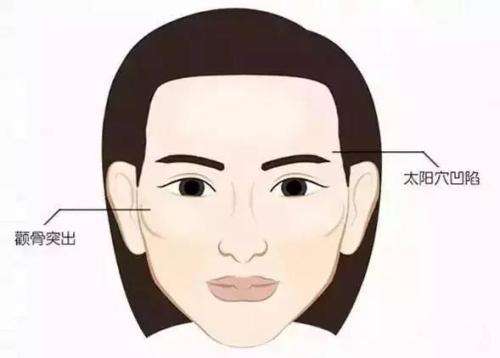 武漢協(xié)和醫(yī)院美容整形科靠譜嗎？效果可靠嗎？