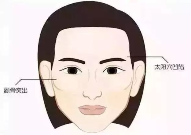 公立整形科醫(yī)院推薦，了解哪家醫(yī)院修復(fù)好