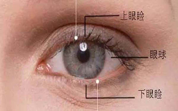 揚(yáng)州電波拉皮祛掉眼袋醫(yī)生