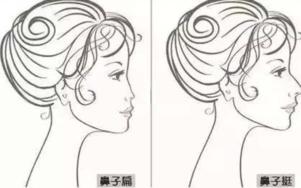 岳陽(yáng)小切口祛動(dòng)態(tài)細(xì)紋醫(yī)生