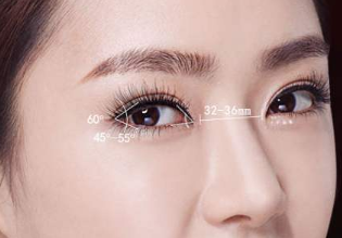 葫蘆島顏圖醫(yī)療美容門診部做開眼角