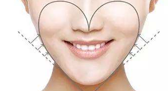 寧波珈禾整形專(zhuān)科醫(yī)院假體墊下巴