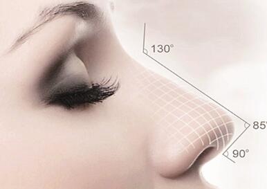 昆山鉑特麗醫(yī)療美容門診部假體隆鼻