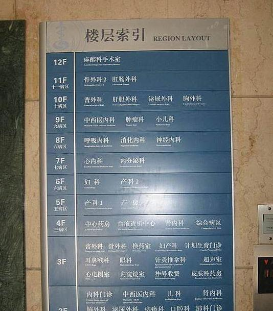 吳江中醫(yī)醫(yī)院眼科_樓層索引