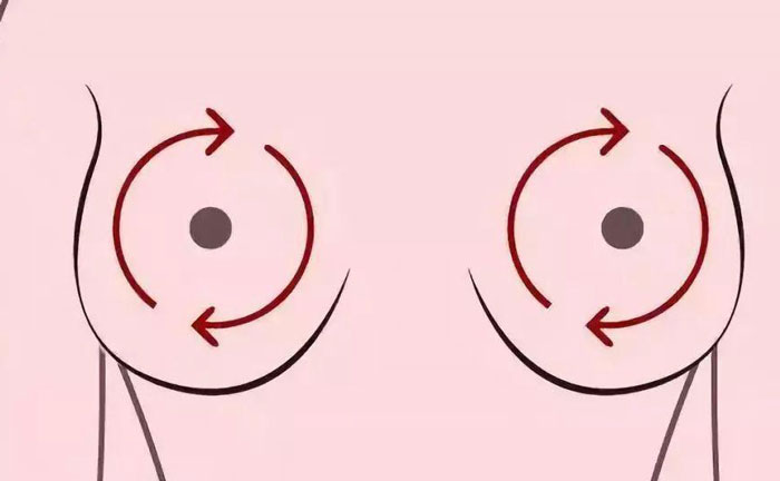 乳頭內(nèi)陷的最佳矯正時間？