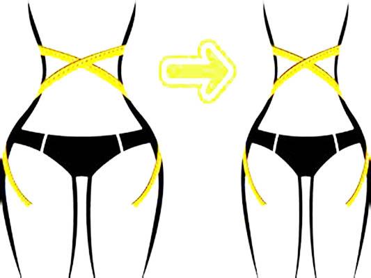 背部吸脂多久恢復(fù)？吸脂瘦背部注意事項(xiàng) 